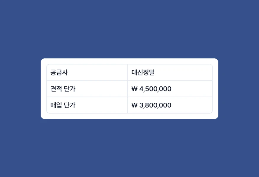 구매