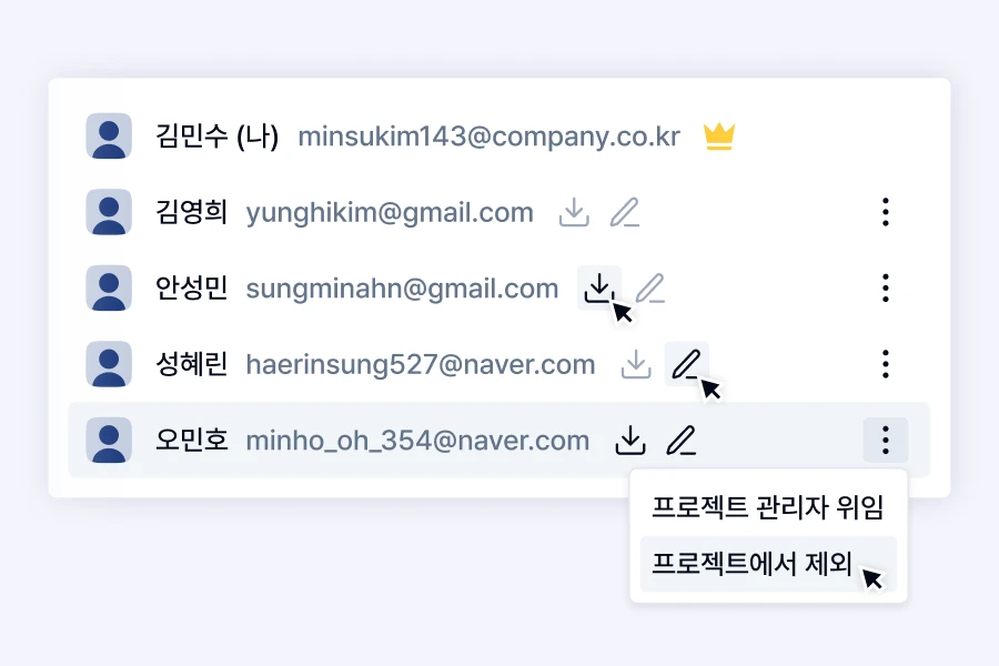 권한 관리 기능